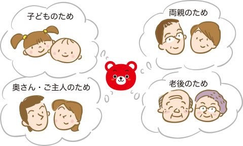 子どものため、奥さん・ご主人のため、両親のため、老後のため